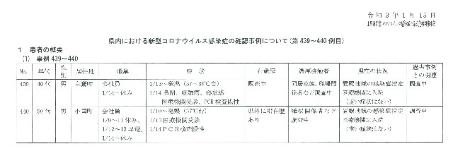 f:id:muinge:20210115163956j:image
