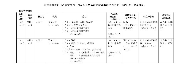 f:id:muinge:20210119163714j:image