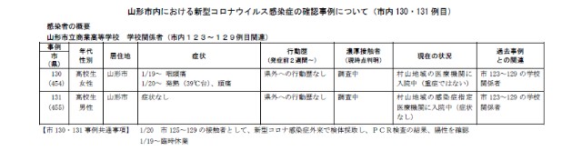 f:id:muinge:20210121165641j:image f:id:muinge:20210121165641j:image