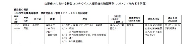 f:id:muinge:20210122174537j:image