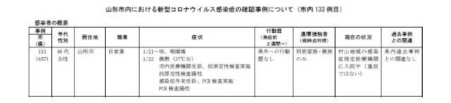 f:id:muinge:20210123164349j:image