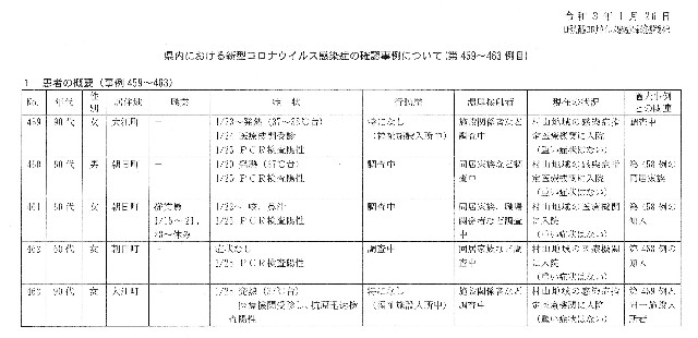 f:id:muinge:20210126163449j:image