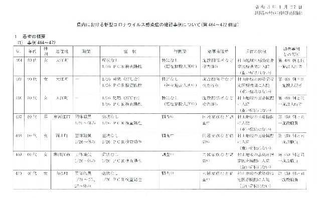 f:id:muinge:20210127162129j:image