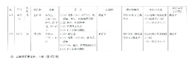 f:id:muinge:20210127162137j:image