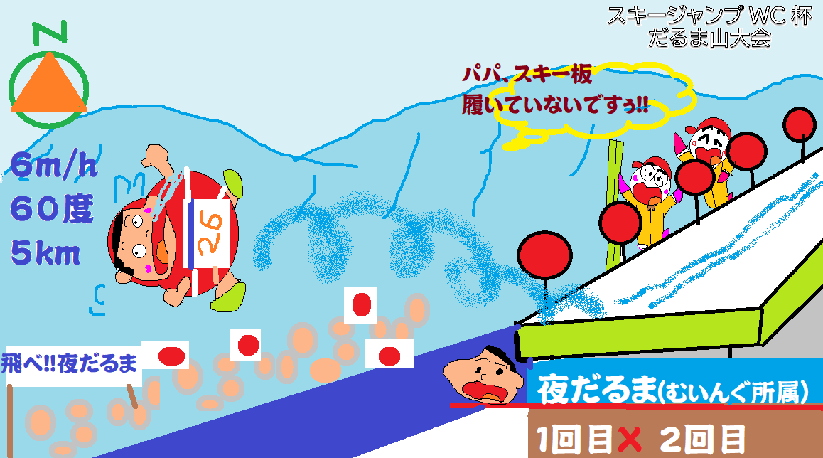 f:id:muinge:20210128142309p:plain