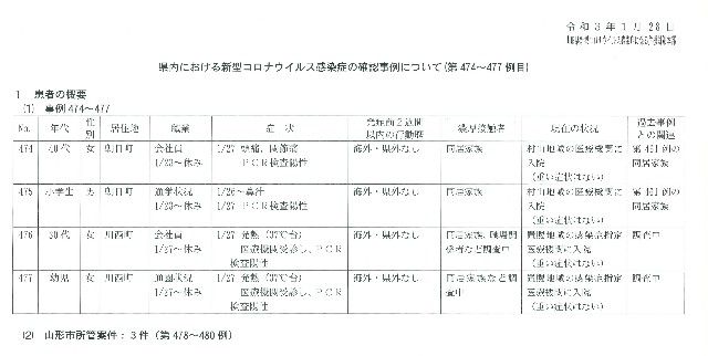 f:id:muinge:20210128172433j:image