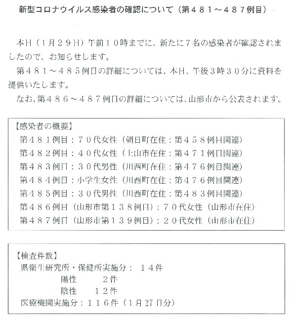 f:id:muinge:20210129110838j:image