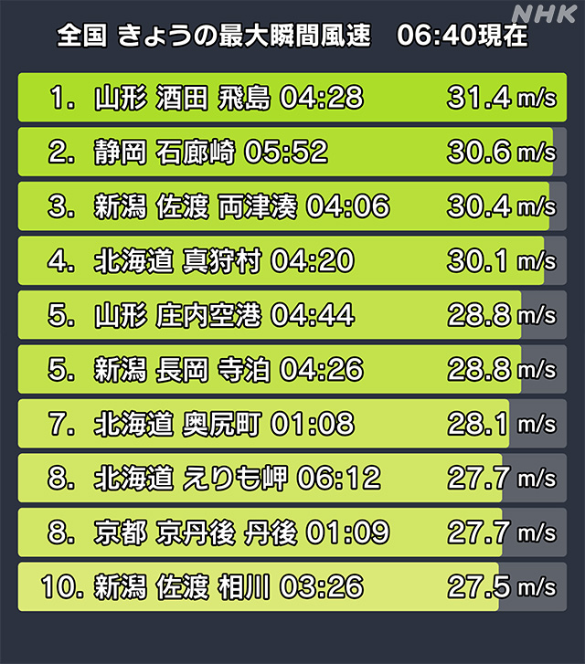 f:id:muinge:20210129122125j:plain