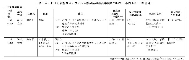 f:id:muinge:20210129164102j:image f:id:muinge:20210129164102j:image