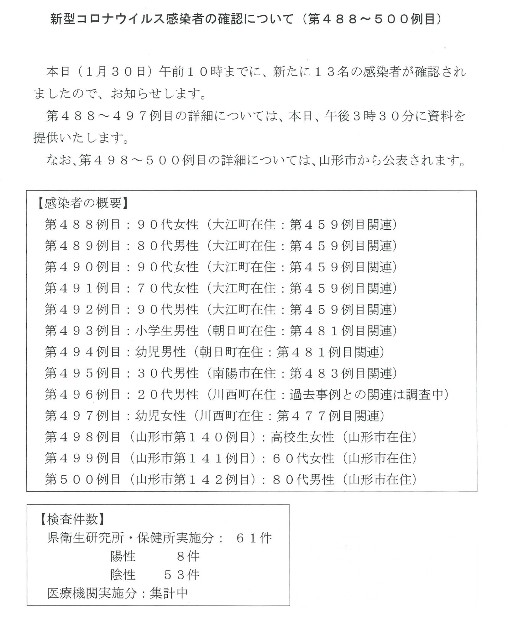 f:id:muinge:20210130110101j:image f:id:muinge:20210130110101j:image