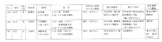 f:id:muinge:20210130165423j:image