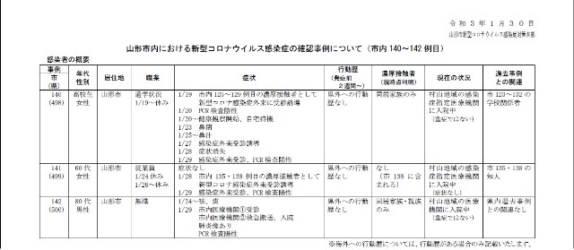 f:id:muinge:20210130170006j:image f:id:muinge:20210130170006j:image
