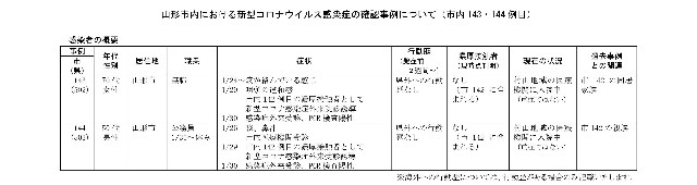 f:id:muinge:20210131170353j:image f:id:muinge:20210131170353j:image