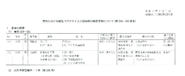 f:id:muinge:20210201185520j:image