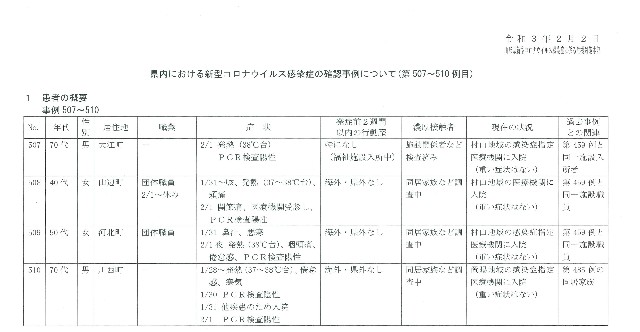 f:id:muinge:20210202165447j:image