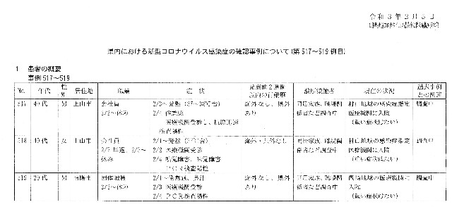f:id:muinge:20210205164239j:image f:id:muinge:20210205164239j:image