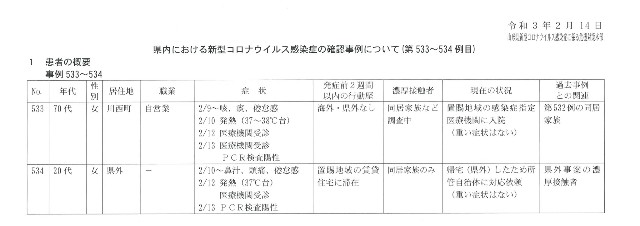 f:id:muinge:20210214152935j:image f:id:muinge:20210214152935j:image