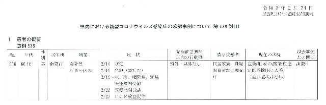 f:id:muinge:20210224162356j:image f:id:muinge:20210224162356j:image