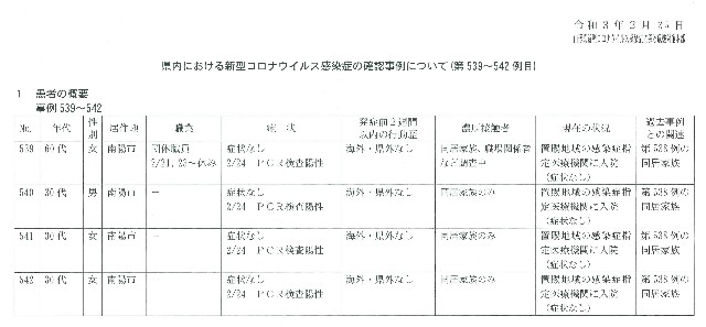 f:id:muinge:20210225161711j:image