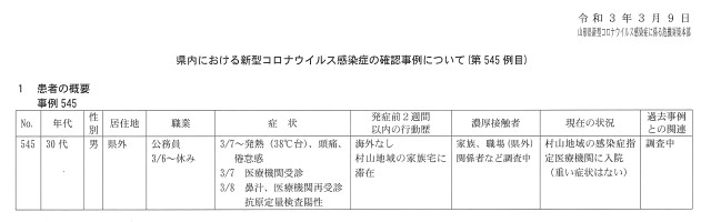 f:id:muinge:20210309170424j:image