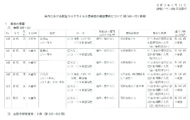 f:id:muinge:20210311162459j:image f:id:muinge:20210311162459j:image