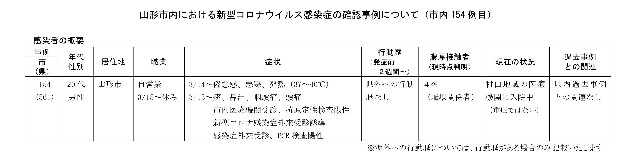 f:id:muinge:20210316162859j:image