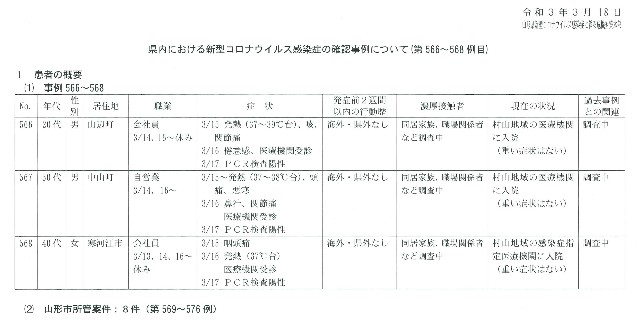 f:id:muinge:20210318162728j:image