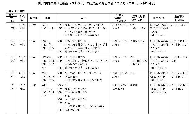 f:id:muinge:20210318162837j:image