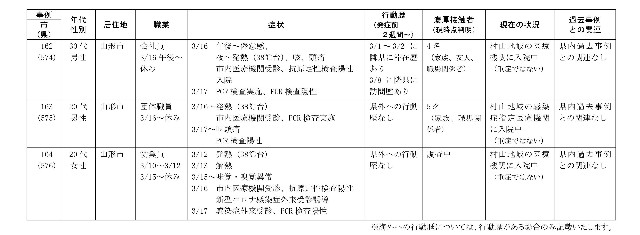 f:id:muinge:20210318162846j:image