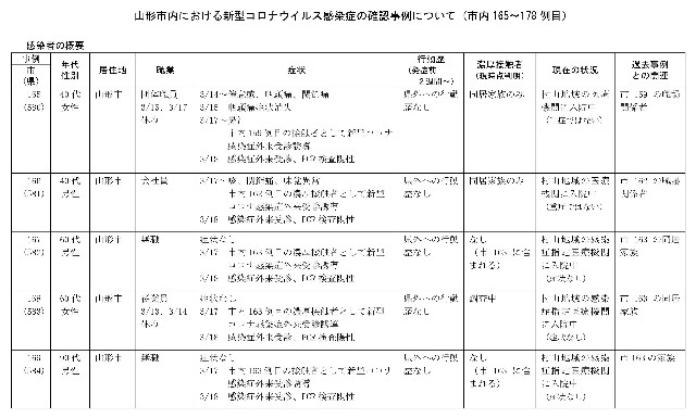 f:id:muinge:20210319204113j:image