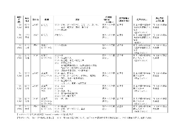 f:id:muinge:20210319204119j:image