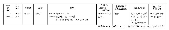 f:id:muinge:20210319204127j:image