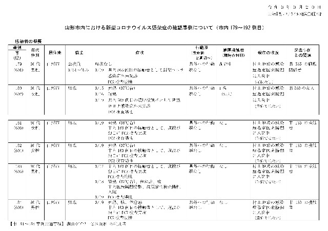 f:id:muinge:20210320201631j:image