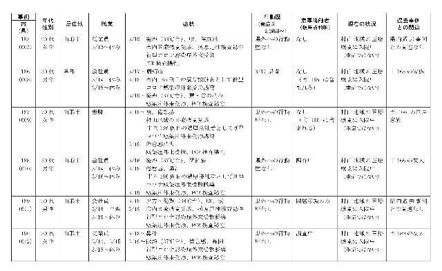 f:id:muinge:20210320201639j:image
