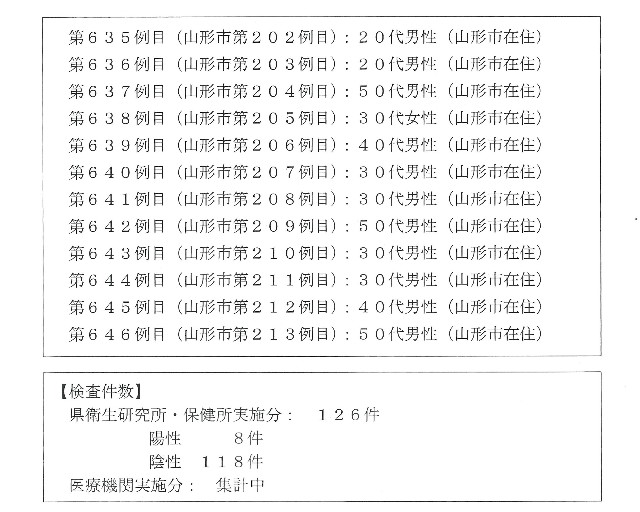 f:id:muinge:20210321114037j:image f:id:muinge:20210321114037j:image