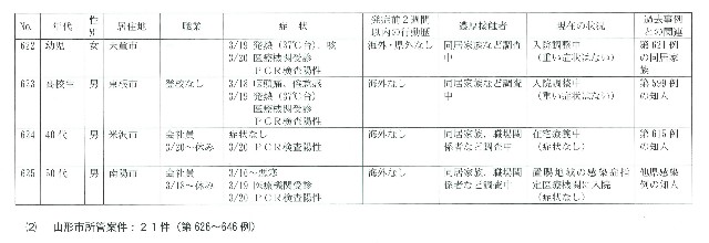 f:id:muinge:20210321163014j:image f:id:muinge:20210321163014j:image