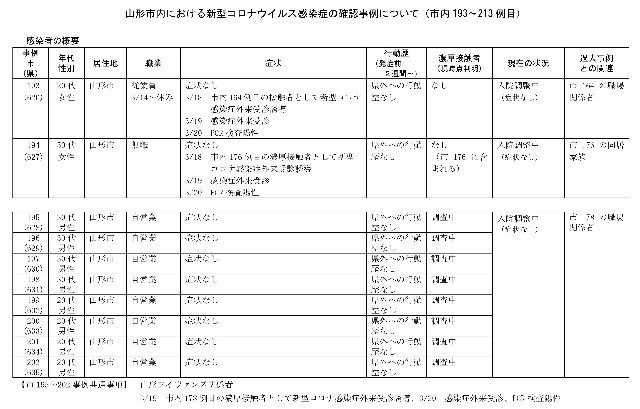f:id:muinge:20210321212059j:image
