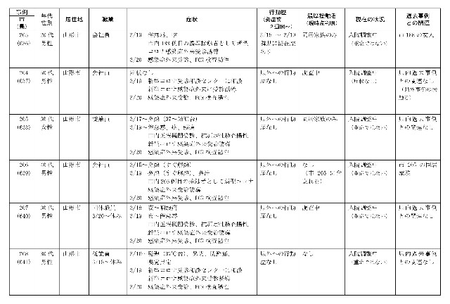 f:id:muinge:20210321212106j:image