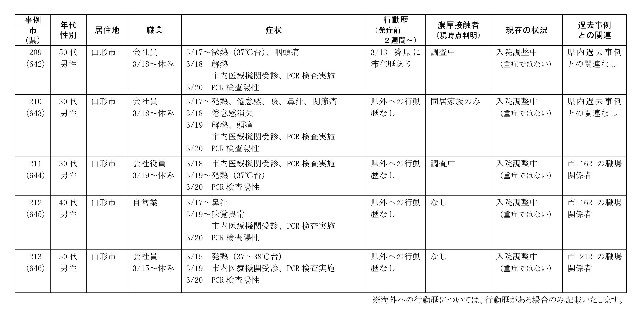 f:id:muinge:20210321212115j:image