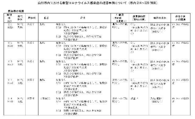 f:id:muinge:20210322204617j:image