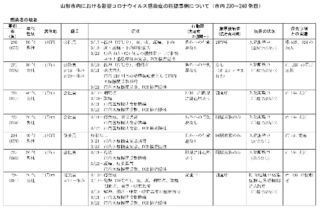 f:id:muinge:20210323193425j:image