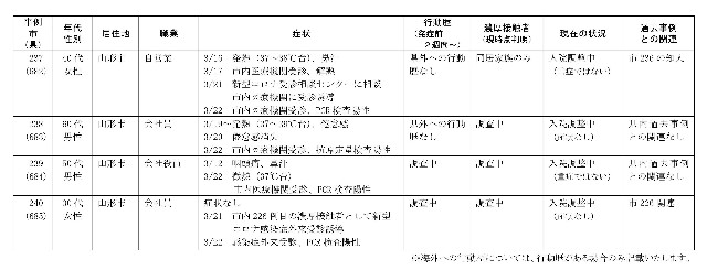 f:id:muinge:20210323193432j:image