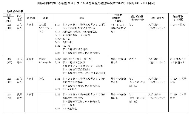 f:id:muinge:20210324203518j:image