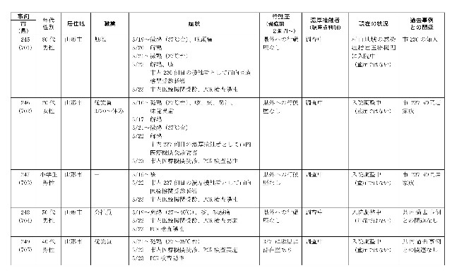 f:id:muinge:20210324203526j:image