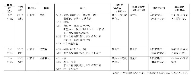 f:id:muinge:20210324203534j:image
