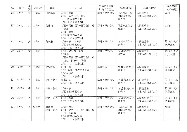 f:id:muinge:20210325163549j:image