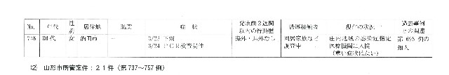 f:id:muinge:20210325163609j:image