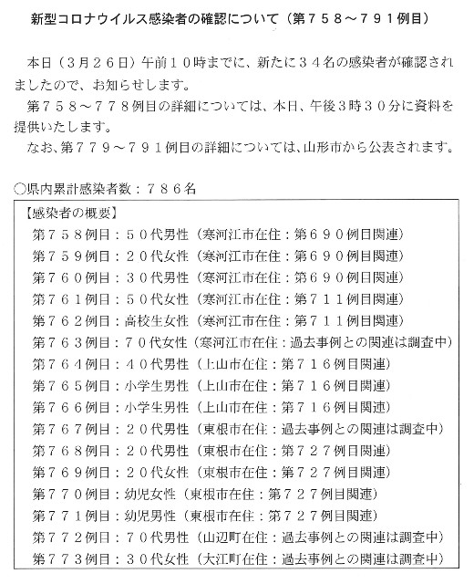 f:id:muinge:20210326110611j:image f:id:muinge:20210326110611j:image