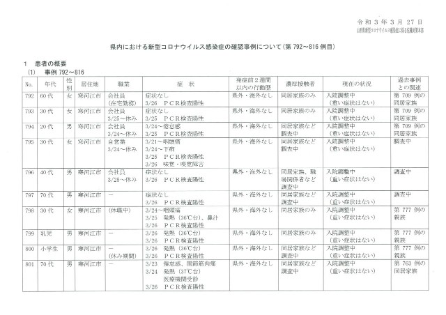 f:id:muinge:20210327155324j:image