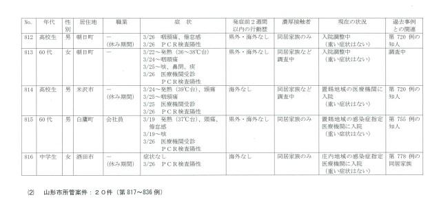 f:id:muinge:20210327155343j:image